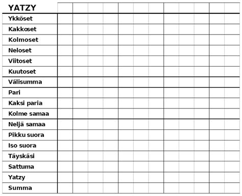 yatzy taulukko|yazzy.